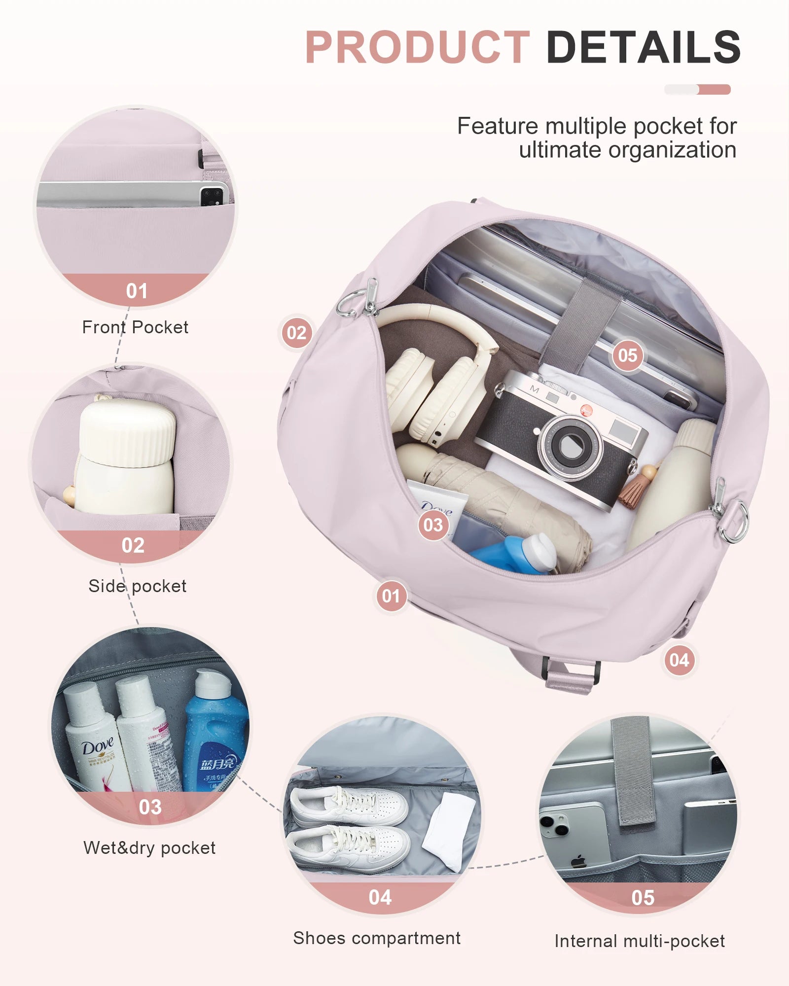 Weekender Luxe Duffel