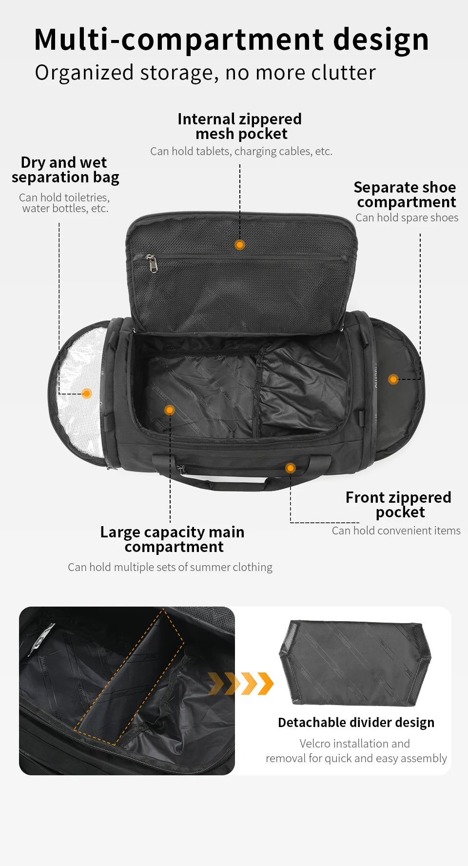 StormGuard Gym Duffel