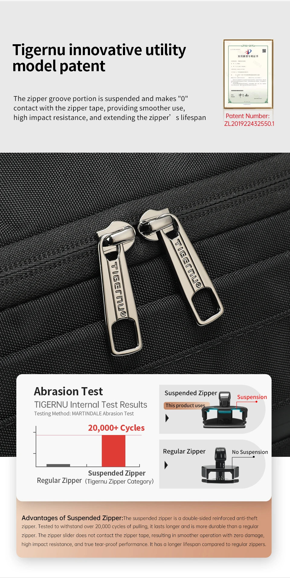 StormGuard Gym Duffel