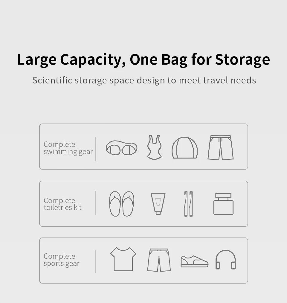 StormGuard Gym Duffel