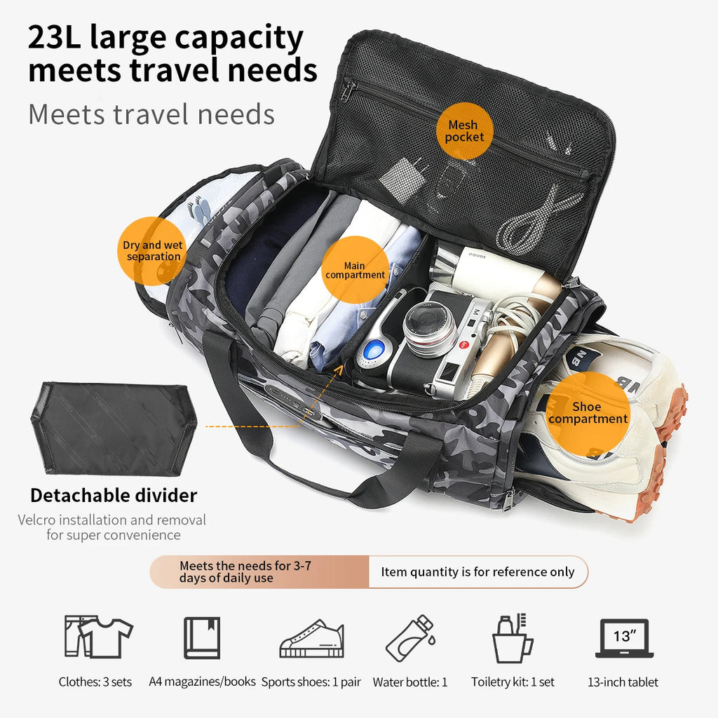 StormGuard Gym Duffel